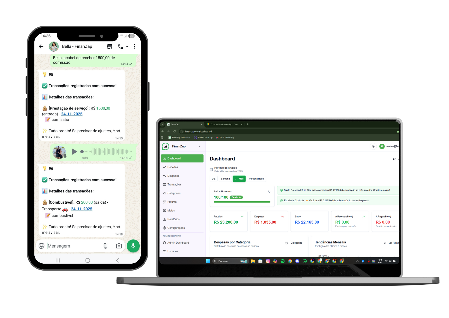 Painel em tempo real